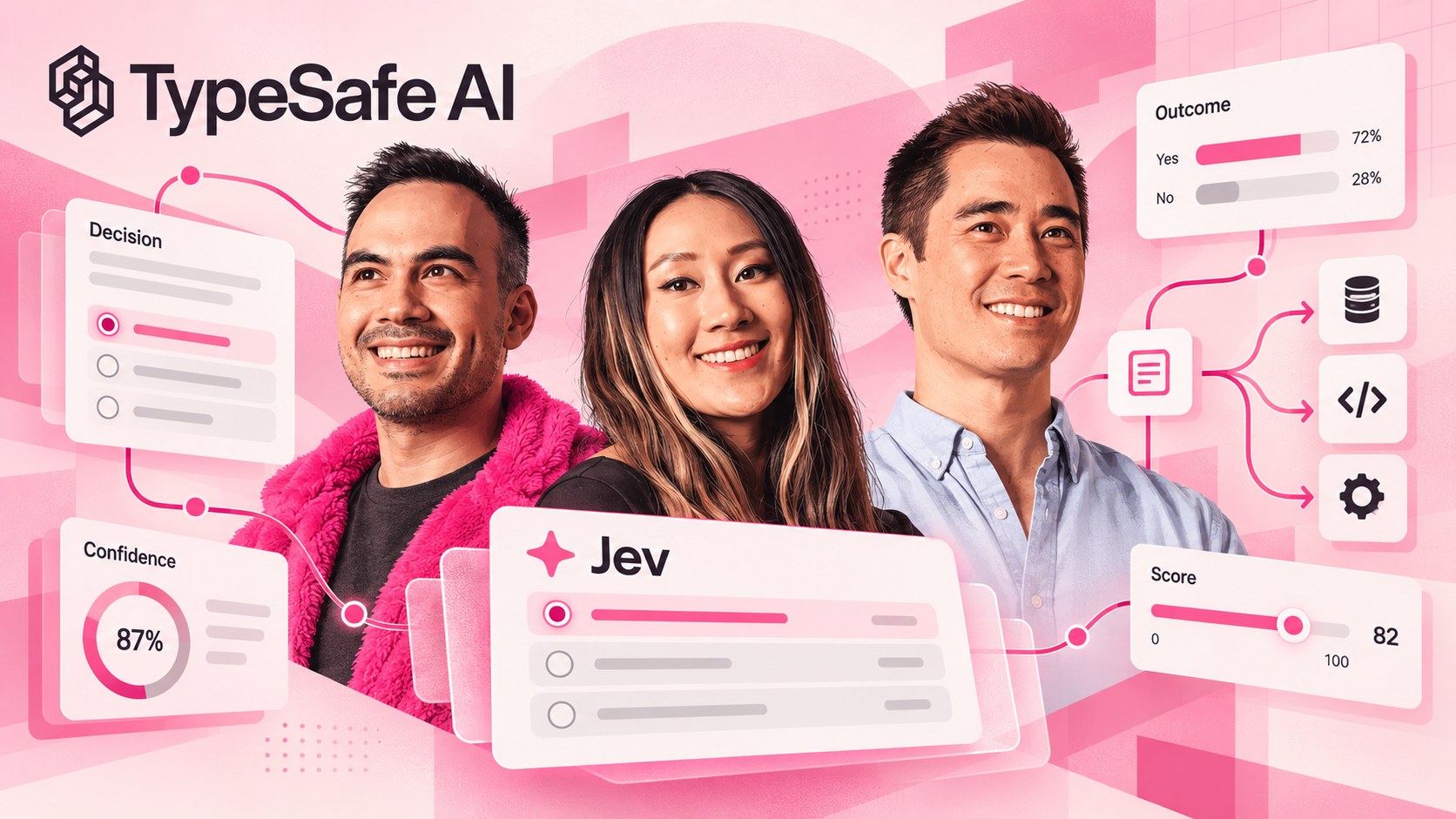 TypeSafe ai jev